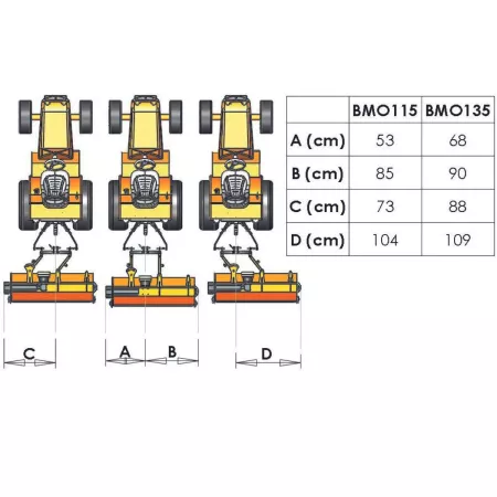 Broyeur déportable 115 cm - MOBM0115Y 